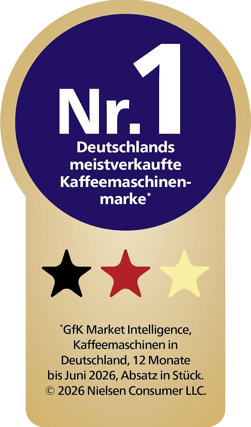 Philips LatteGo 3300 Serie Kaffeevollautomat – Ansicht 2