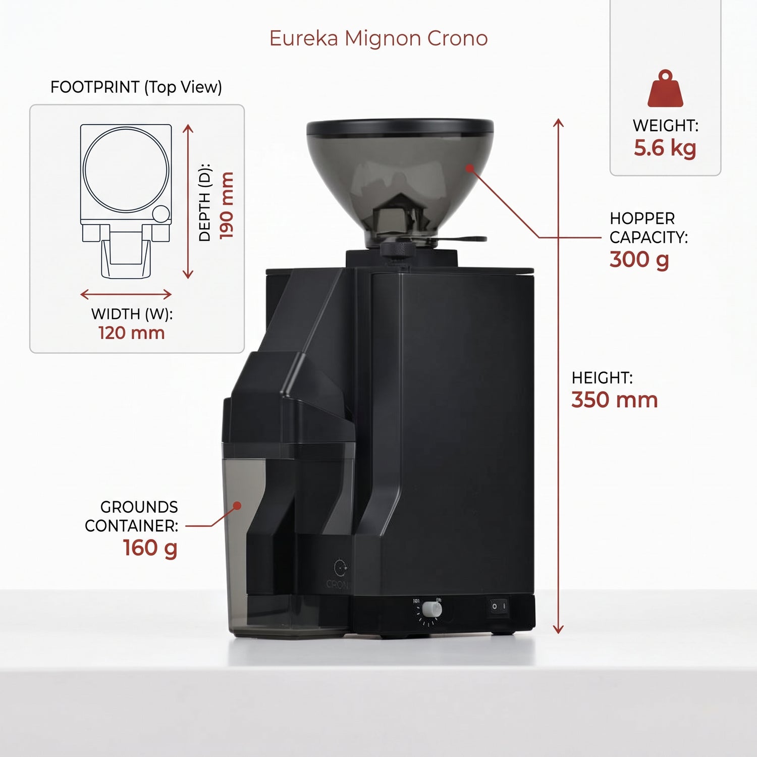 Eureka Mignon Crono Filterkaffeemühle mit Timer – Mattschwarz – Ansicht 5