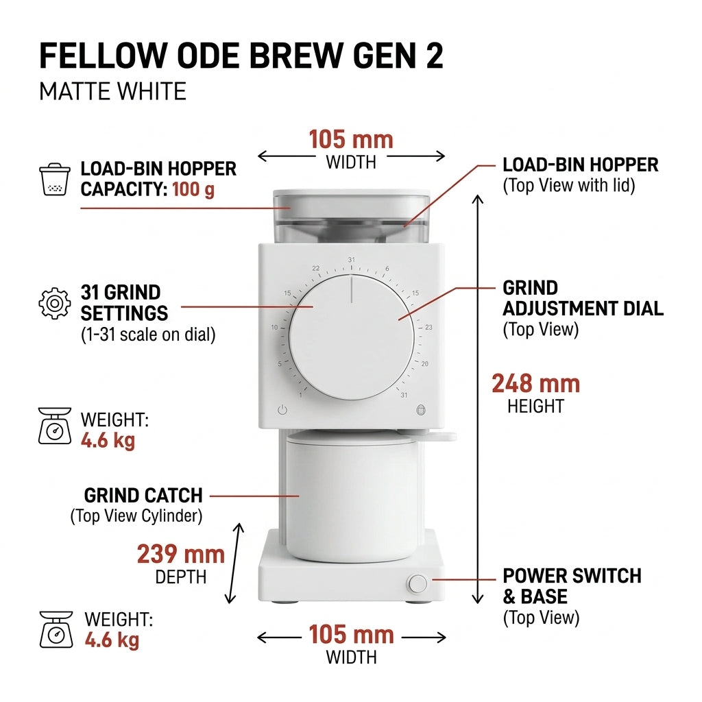 Fellow Ode Brew Grinder Gen 2 Filterkaffeemühle – Mattweiß – Ansicht 4